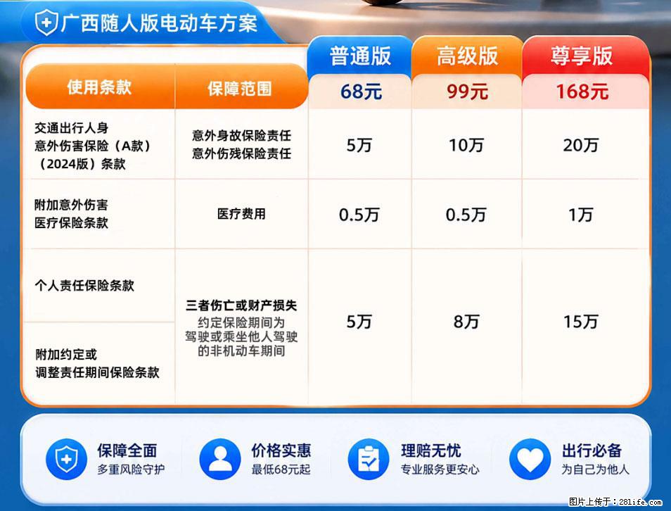 【骑行保障】安全骑行，保障随行！电动车专属保险上线啦！ - 大同生活资讯 - 大同28生活网 dt.28life.com